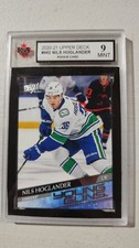 2020 UPPER DECK NILS HOGLANDER 462 kSA MINT 9