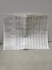 Foto 11 di 15