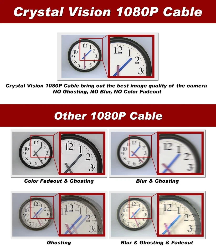 60ft Premium Cable for Samsung SDC-9441BC 1080P HD BNC Cameras - Image 2 of 4
