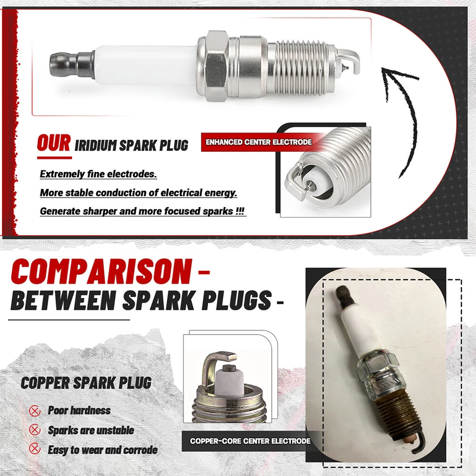 8 bobinas de encendido y bujía de iridio y cable para GMC Chevy Silverado 1500 Tahoe 5.3 Foto 3 de 4