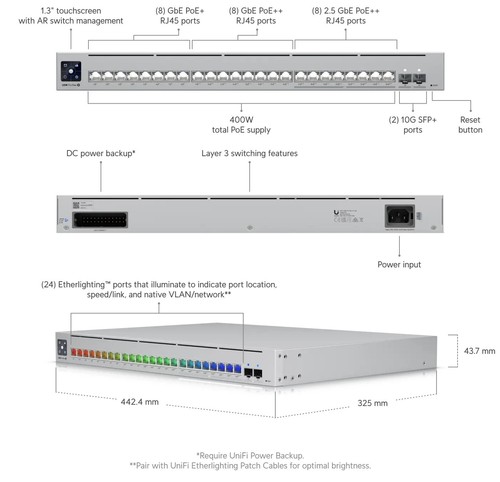 Ubiquiti UniFi USW-Pro-Max-24-PoE 24 Ports PoE 400W Managed Gigabit Switch - Picture 5 of 5
