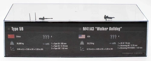 The Battle of Dong Ha (Vietnam), 1972 TWO MODEL SET 1/72 scale World of Tanks - Image 4 of 4