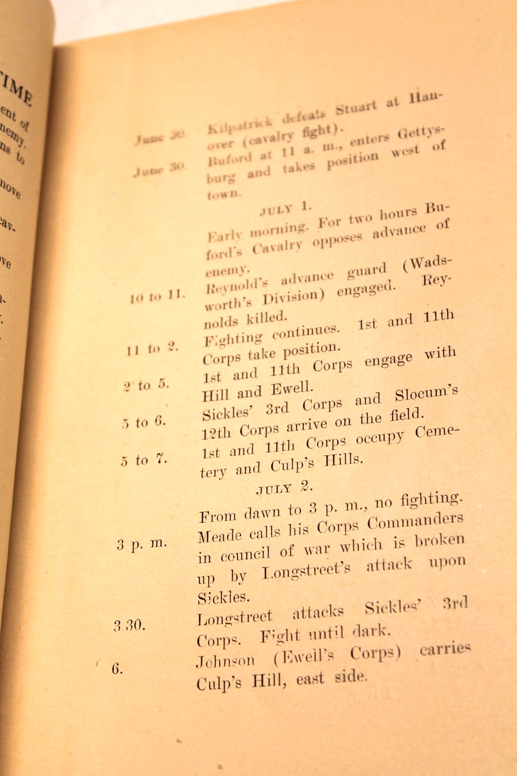 The 16th Decisive Battle of The World Gettysburg 1911 Capt. James Long SoftCover