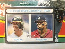 2024 Topps Heritage Stolen Base Leaders Ruiz- Acuña Black Border SP #309