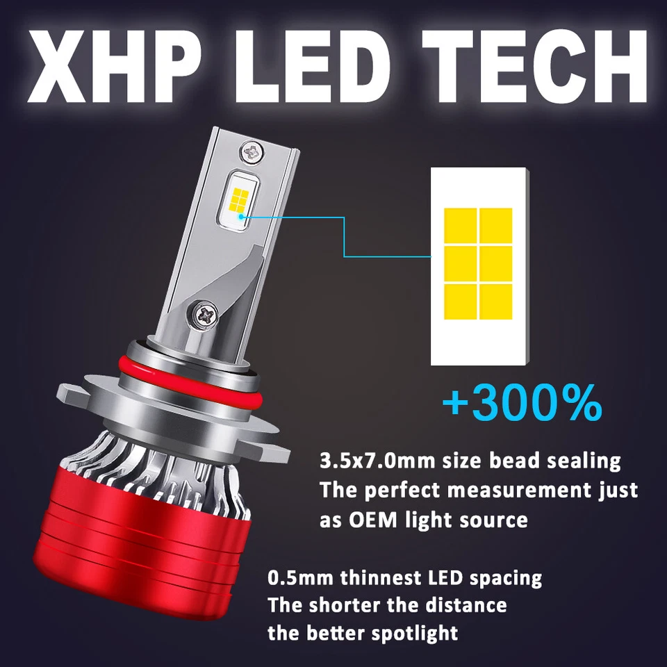 Faros LED de haz alto bajo antiniebla bombillas blancas para Acura MDX 2004 2005 2006 Foto 4 de 4