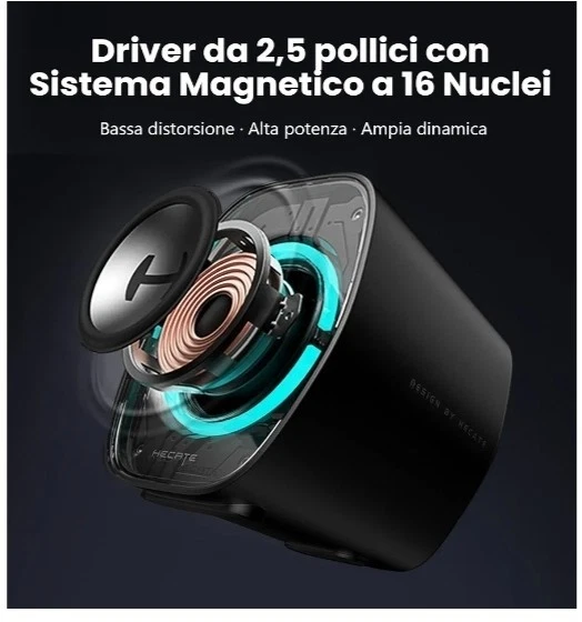 Edifier G1000 II Casse per Computer Gaming, Driver Full-Range da 2,5",Bluetooth - Immagine 2 di 4