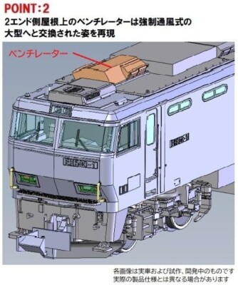 TOMIX N Gauge JR EH500 Type 1st Type 7186 Railway Model