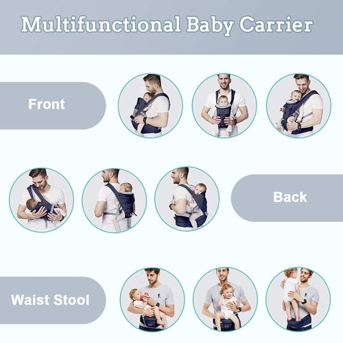 Easily Adjustable Baby Carrier with Hip Seat - Suitable for Newborn to Toddler - Picture 4 of 10