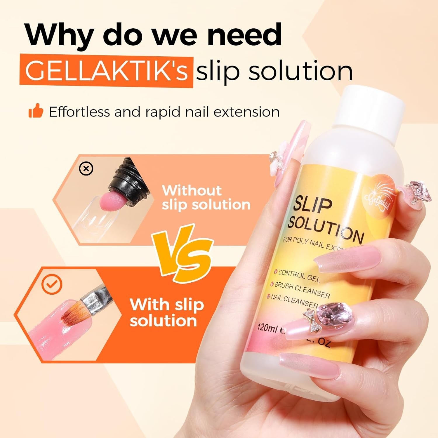 100Pcs Nail Forms Kit, 10 Sizes Reusable Dual Nail Forms for Poly Gel & Builder