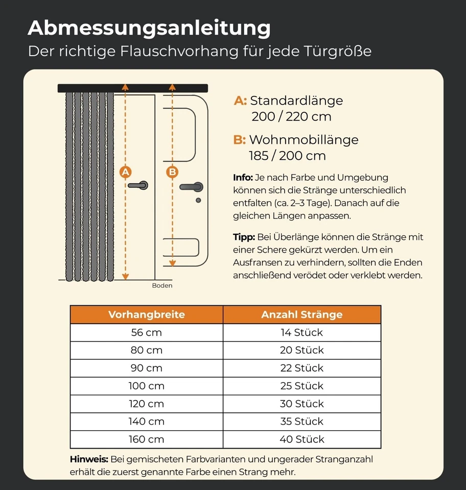 Flauschvorhang Türvorhang Insektenschutz Wohnwagen Camping Fadenvorhang Chenille - Bild 2 von 4