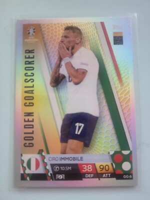 Topps UEFA Euro 2024 Golden Goalscorer Ciro Immobile