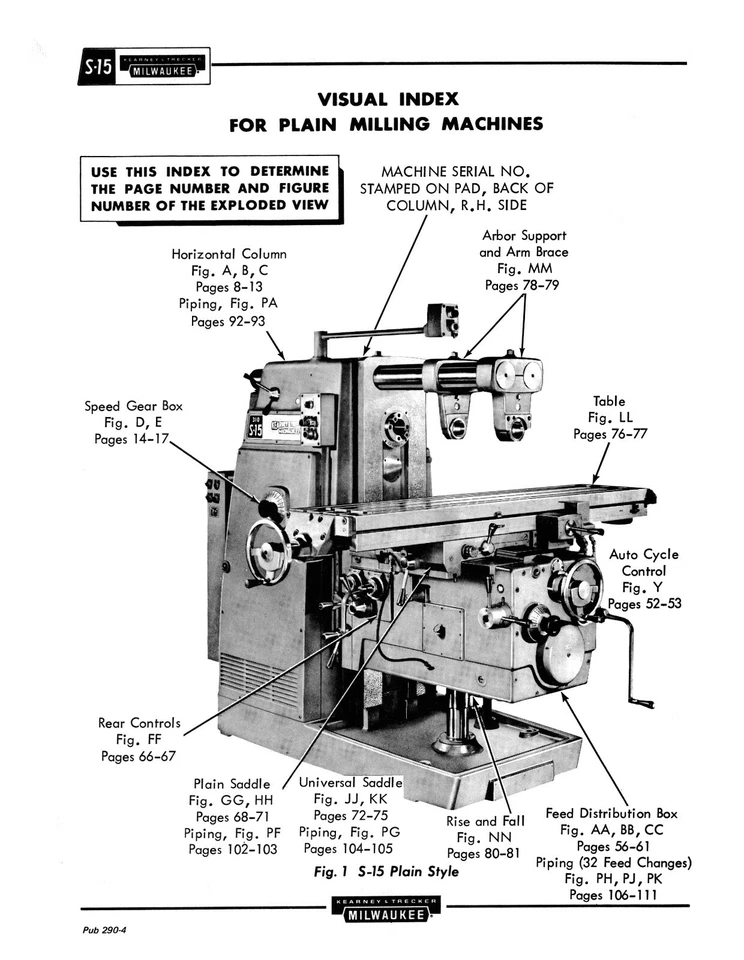 Kearney & Trecker Replacement Parts Manual for  S-15 Knee Milling Machine  *127 - Image 2 of 4