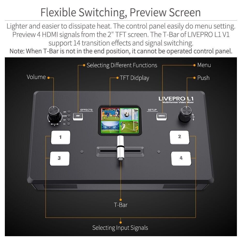 FEELWORLD LIVEPRO L1 V1 HDMI Video Mixer Switcher Real Time For