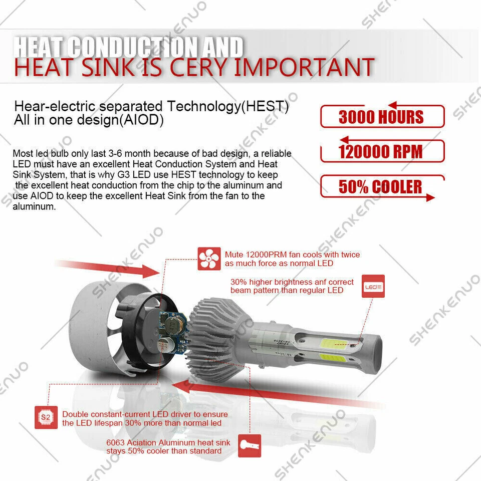 LED Headlight Bulbs 6000K Conversion Kit for Nissan UD 1800 2000 2300 2600 3300 - Image 3 of 4