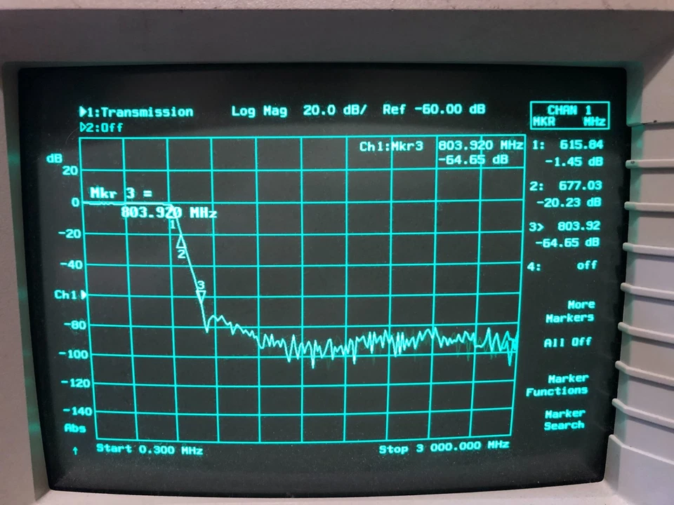 Filtro de paso bajo Micro-Tronics LPM13742 0-650 MHz SMA hembra - SMA hembra, 2W máximo Foto 2 de 4