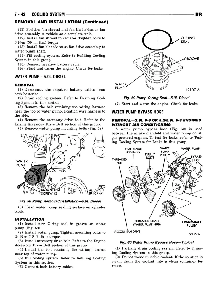 1996 道奇 Ram 1500-3500 卡车店手册 — 第 4/4 张图片
