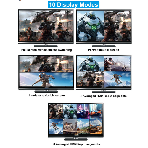 4K 30hz 1080P 9x1 HDMI-Compatible Multi-viewer  Screen 10 Ways Viewing Screen - Picture 15 of 21