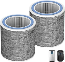 HEPA Replacement Filter for Shark HP100 Series Air Purifier