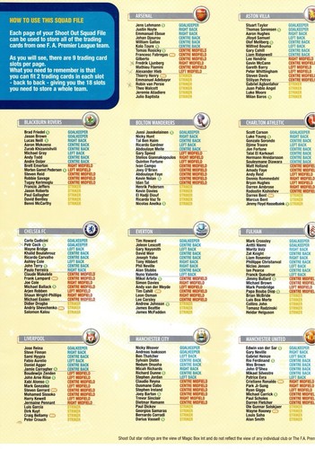 Sheffield United ShootOut Premier League Cards (2006/2007) Base Complete Set 18 - Picture 4 of 7