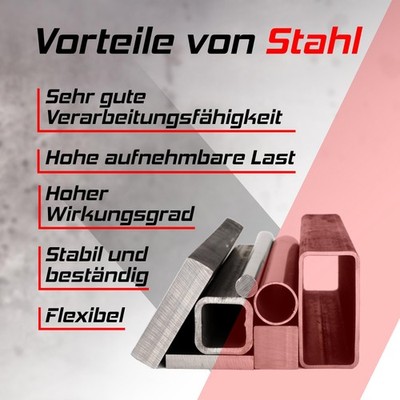 Produktbild von Vierkantrohr S235 – 70x70x3mm, 250mm Länge, Geschweißt, Für Schweißprojekte & Bau