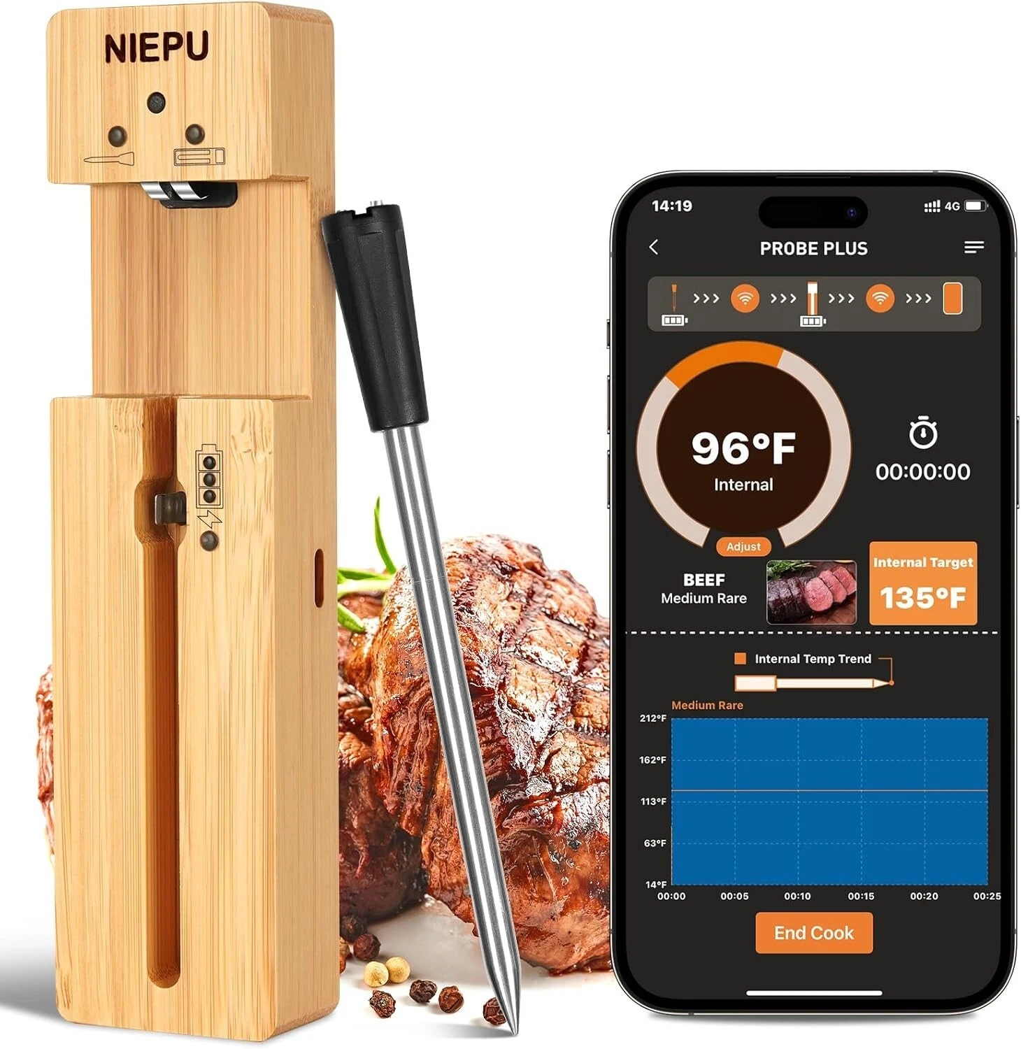 Smart Wireless Meat Thermometer, 1000 FT Bluetooth Meat Thermometer, Waterproof