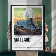 Mallard Train Poster, Print, Wall Art, Steam Train, Locomotive, Railway