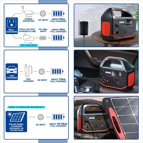 300W Portable Power Station 333Wh/90000mAh Solar Generator for RV Camping Travel - Picture 7 of 9