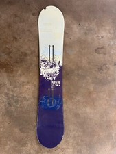 forum peter line | eBay公認海外通販サイト | セカイモン