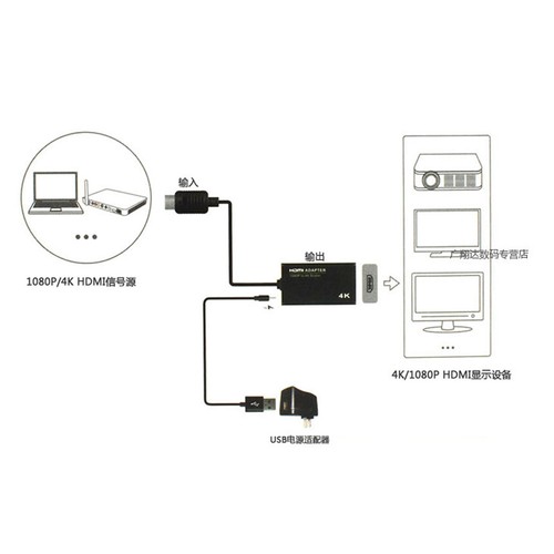 UHD 4K HDMI Converter Adapter for 1080P Video Upscaler Adapter to Ultra HD - Picture 3 of 3