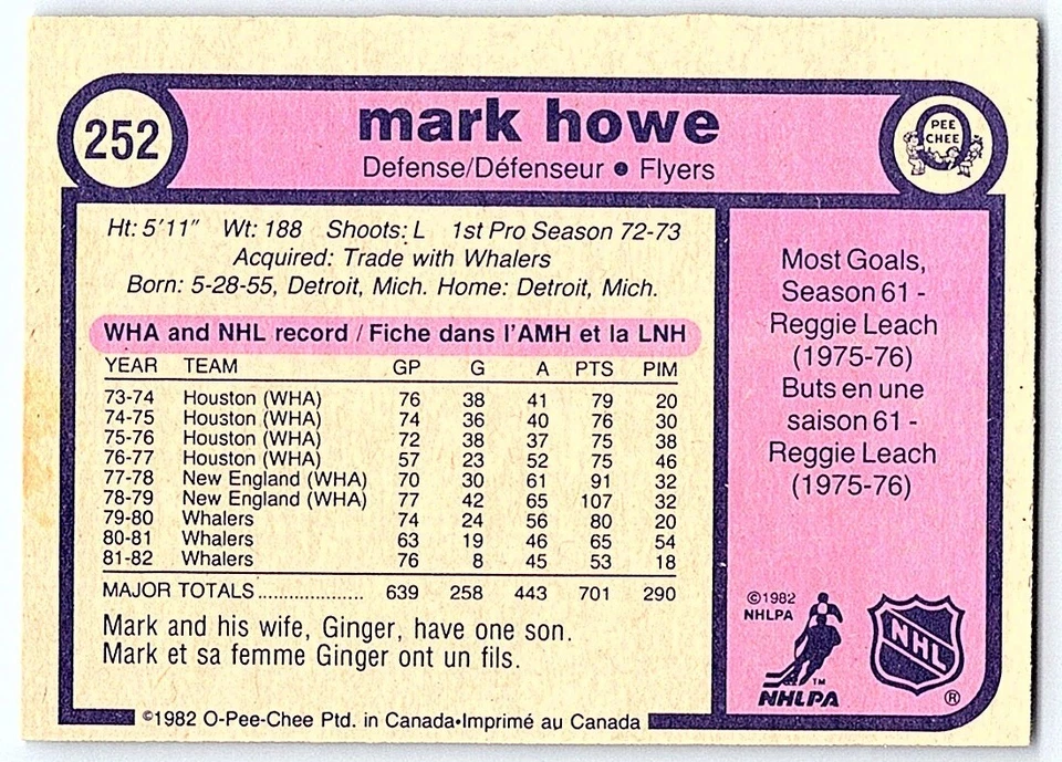 1982-83 O-Pee-Chee Mark Howe Philadelphia Flyers #252 - Image 2 of 2