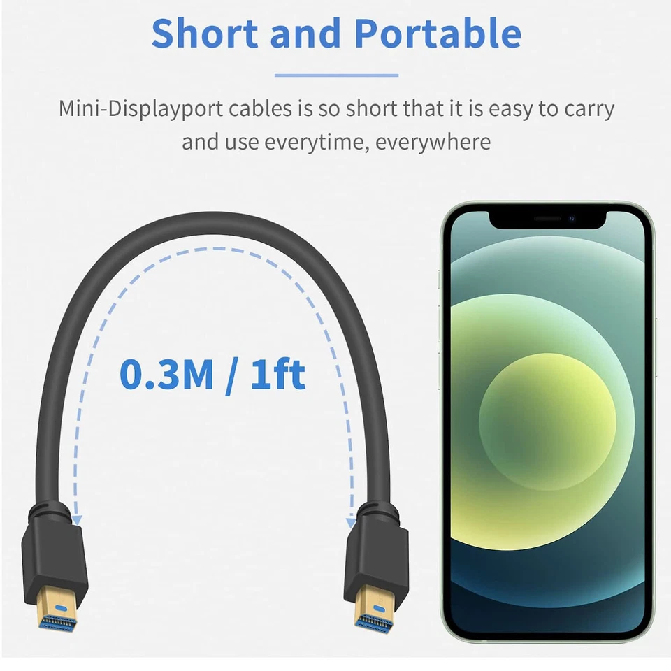 Mini DisplayPort Male to Mini Display Port DP Male 8K Converter Adapter Cable - Image 3 of 4