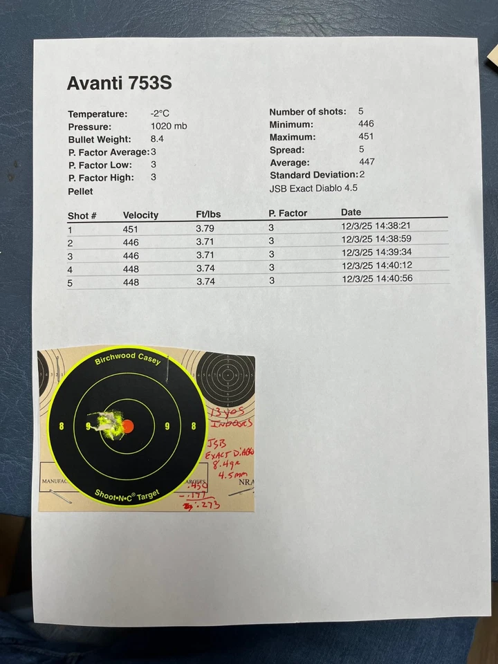 Rifle de aire Daisy/Avanti modelo 753 calibre .177 Target Foto 3 de 3