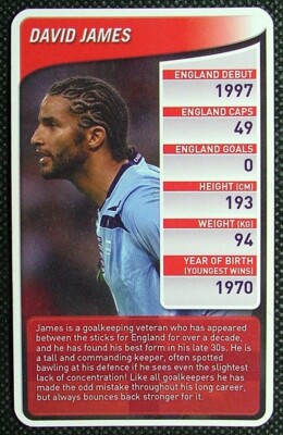 1 x  info card England Football Stars David James