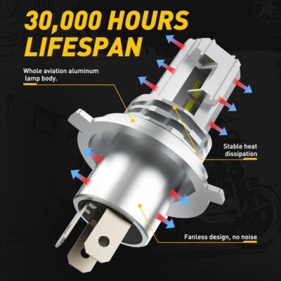 Ampoule LED Phare Moto/vélo 60W H4 9003 HB2 - 6000 Lumens - Neuf