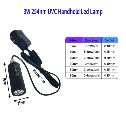 3W/5W/12W/36W LED UVB 311nm Phototherapy Medical lamp UVC 254/275nm Germicidal - Picture 5 of 46