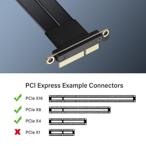 JIVIMOCO Riser PCIE X1 Dual 90 Gradi Ad Angolo Retto PCIe 3.0 X1 A X1 Di Prolunga 8 Gbps PCI Express 1X Scheda Riser 20 Cm - Foto 2