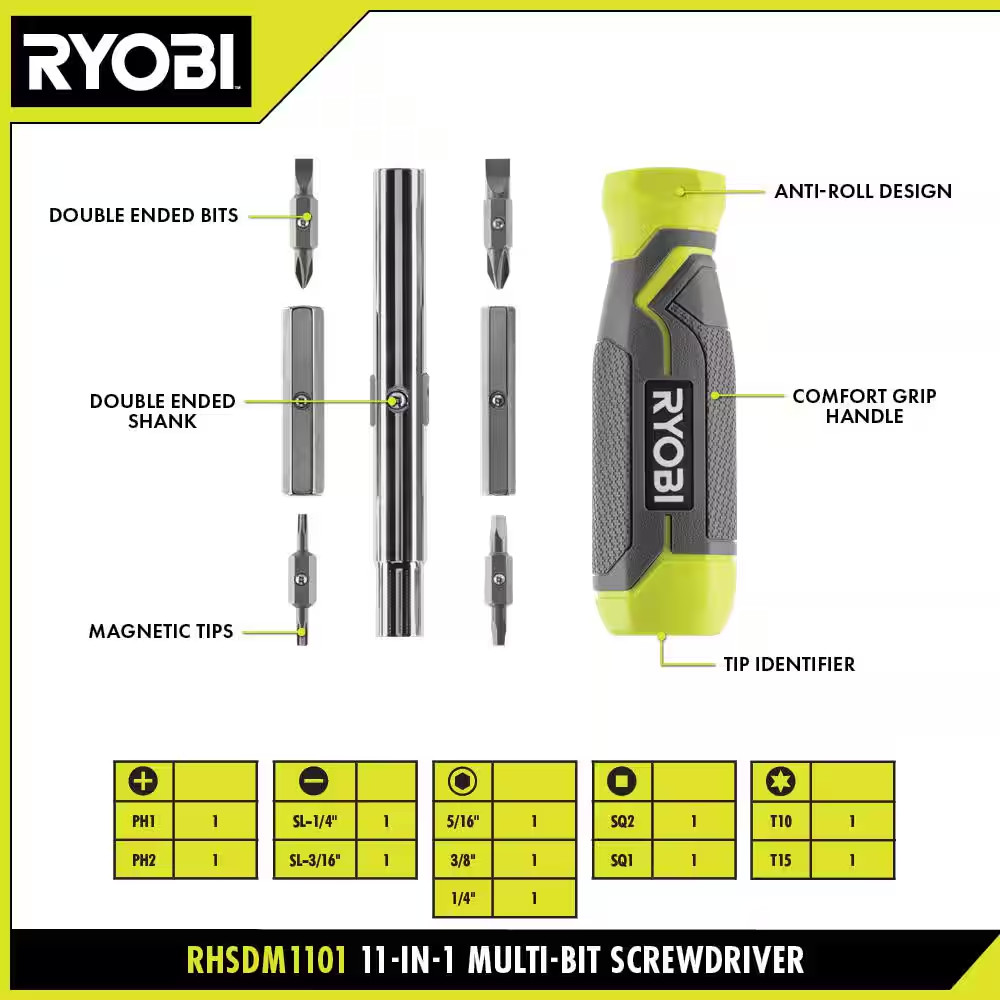 Ryobi 11in1 Screwdriver Kit