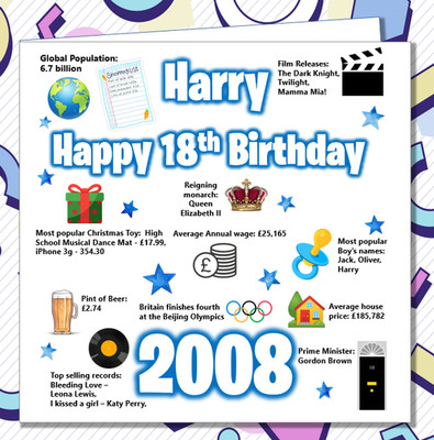 Personalisierte Karte 18. Geburtstag 2008 Geburtsjahr männlich Sohn Neffe Enkel VI
