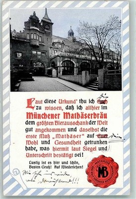 10385972 - 8000 Muenchen Mathaeser-Braeu Paechter Bartl Rechthaler Urkunde