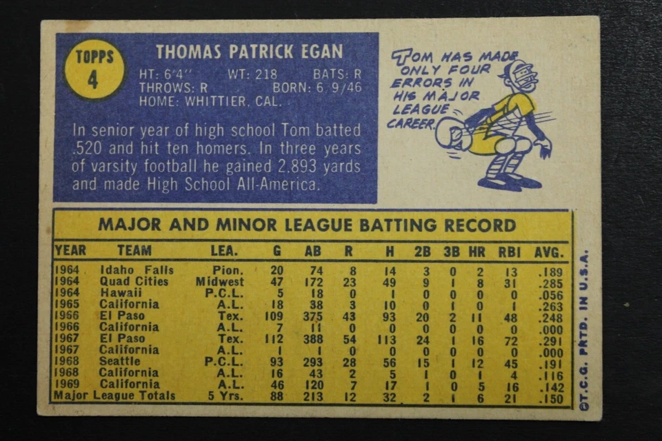 Tom Egan California Angels Autographed 1970 Topps #4 Signed Baseball Card - Image 2 of 3