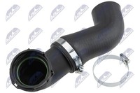 Nty GPP-BM-149 Lade-Luftschlauch FüR Bmw