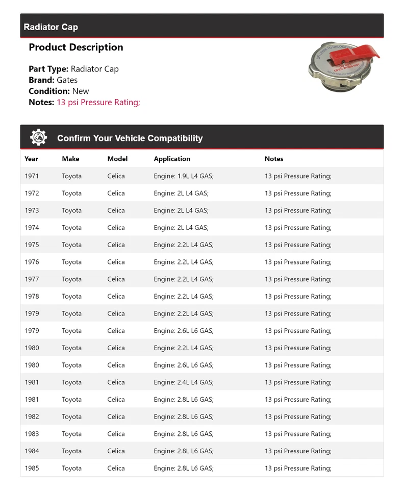 Tapa radiador puertas Toyota Celica 1971-1985 1972 1973 1974 1975 1976 1977 Foto 2 de 4
