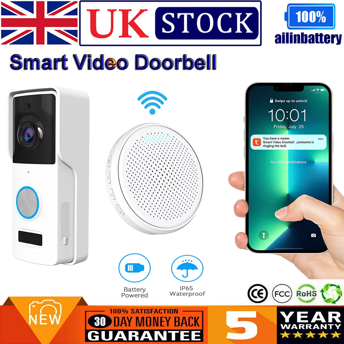 Ring type doorbell 2025