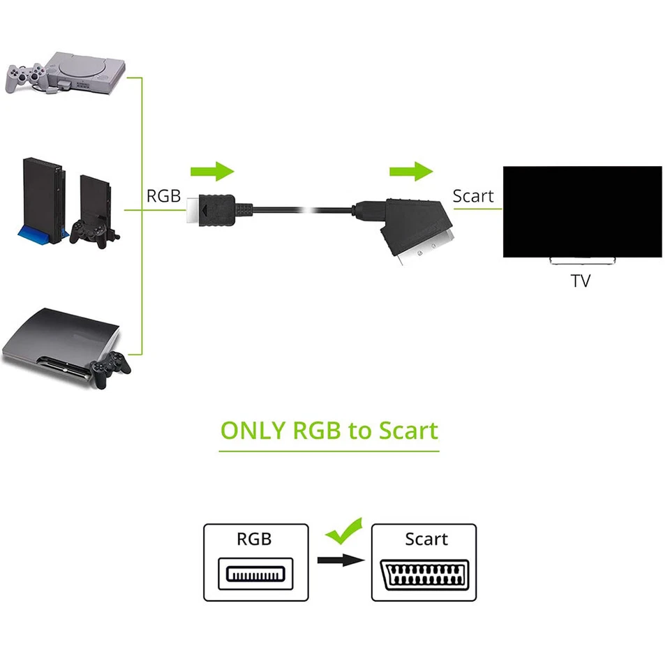 1 × RGB Scart Cable 1.8 meter/ 6ft Fit For PS1/ PS2/ PS3 only - Image 3 of 4