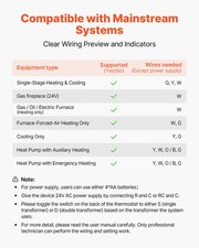 7-Day Programmable Thermostat, Home Thermostats for Heat Pump,Air Conditioner,Un