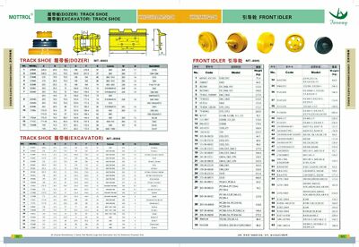 om様 Gardner Denver DW7-22 Drawworks Parts List | PDF