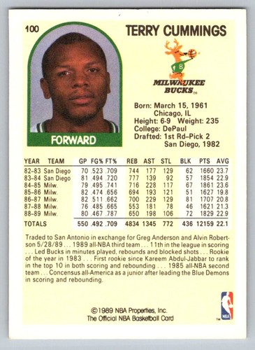 1989-90 NBA Hoops - Terry Cummings #100 - Picture 2 of 2