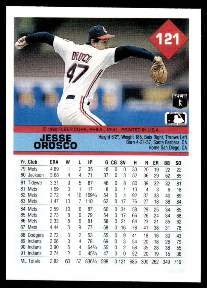 1992 Fleer #121 Jesse Orosco Printed in U.S.A. - Image 2 of 2