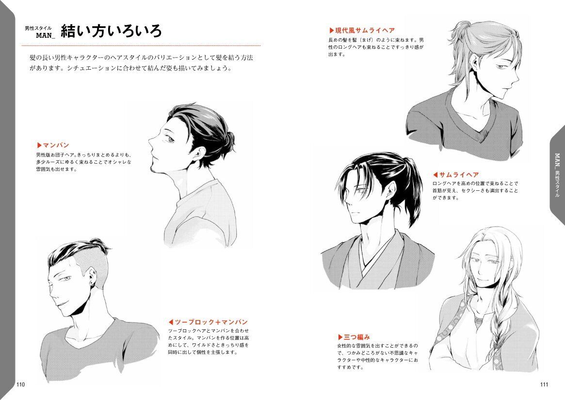 How To Draw Manga Anime Hairstyle Reference Book JAPAN Art Material