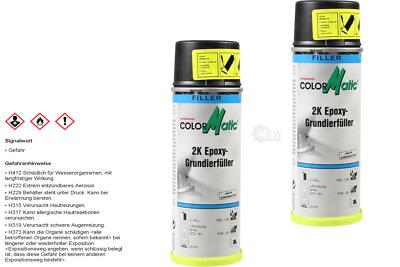 2x Colormatic 2K Epoxy-Grundierfüller Primer HG7 schwarz 200 ml Dose
